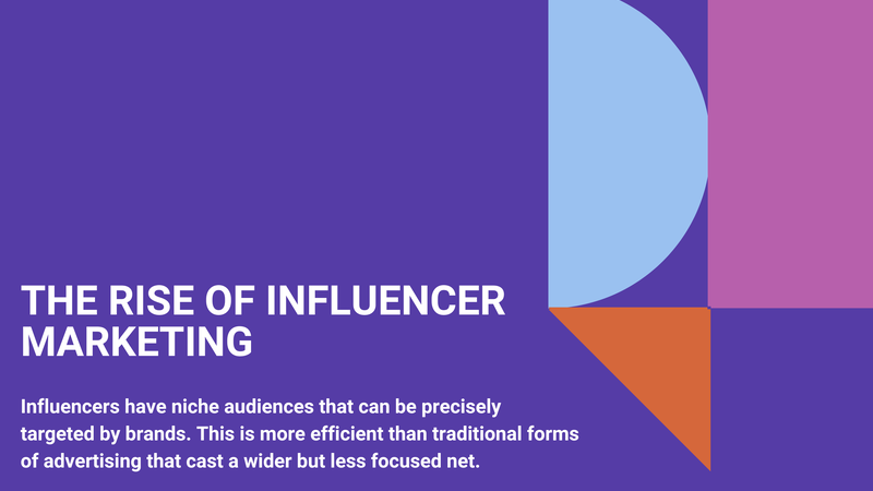 The Rise of Influencer Marketing and Its Impact on Brands